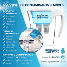 Load image into Gallery viewer, Seychelle Ph20 Alkaline Water Filter Pitcher Ad Image