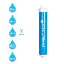 Load image into Gallery viewer, Clearly Filtered 1/4 Inch Universal Inline / Refrigerator Filter