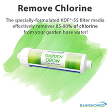 Load image into Gallery viewer, Rainshower Garden Grow Hose Filter