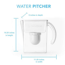 Load image into Gallery viewer, Clearly Filtered Water Filter Pitcher + Filter 3-Pack