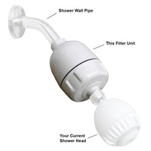Load image into Gallery viewer, Rainshower Restore Universial Shower Filter