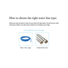 Load image into Gallery viewer, Clearly Filtered 1/4 Inch Universal Inline / Refrigerator Filter