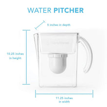 Load image into Gallery viewer, Clearly Filtered Water Filter Pitcher
