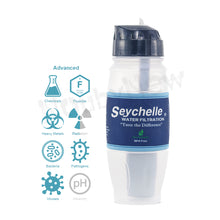 Load image into Gallery viewer, Seychelle Advanced 28oz Bottle with Filter
